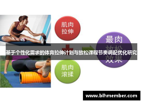 基于个性化需求的体育拉伸计划与放松课程节奏调配优化研究