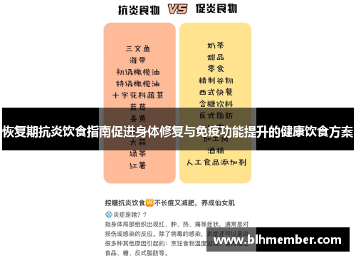 恢复期抗炎饮食指南促进身体修复与免疫功能提升的健康饮食方案