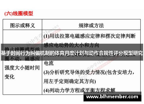 基于时间行为纠偏机制的体育月度计划与动作合规性评分模型研究