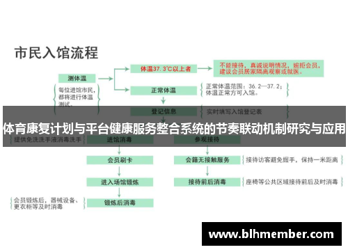 体育康复计划与平台健康服务整合系统的节奏联动机制研究与应用