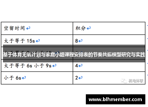 基于体育无氧计划与家庭小组课程安排表的节奏共振模型研究与实践